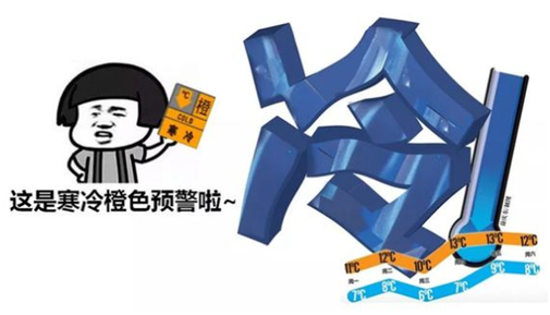 橙色（sè）預警