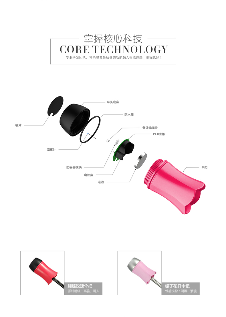 智能傘工作原理