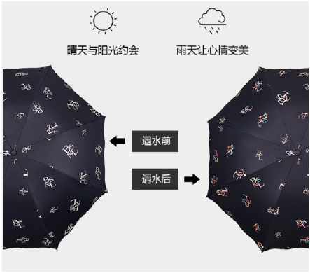 變色前後對比（bǐ）