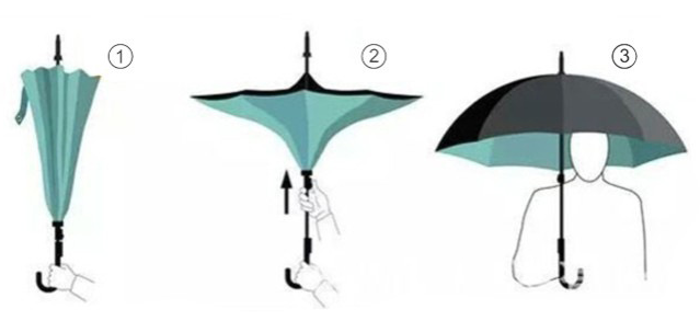 反向傘打開方式